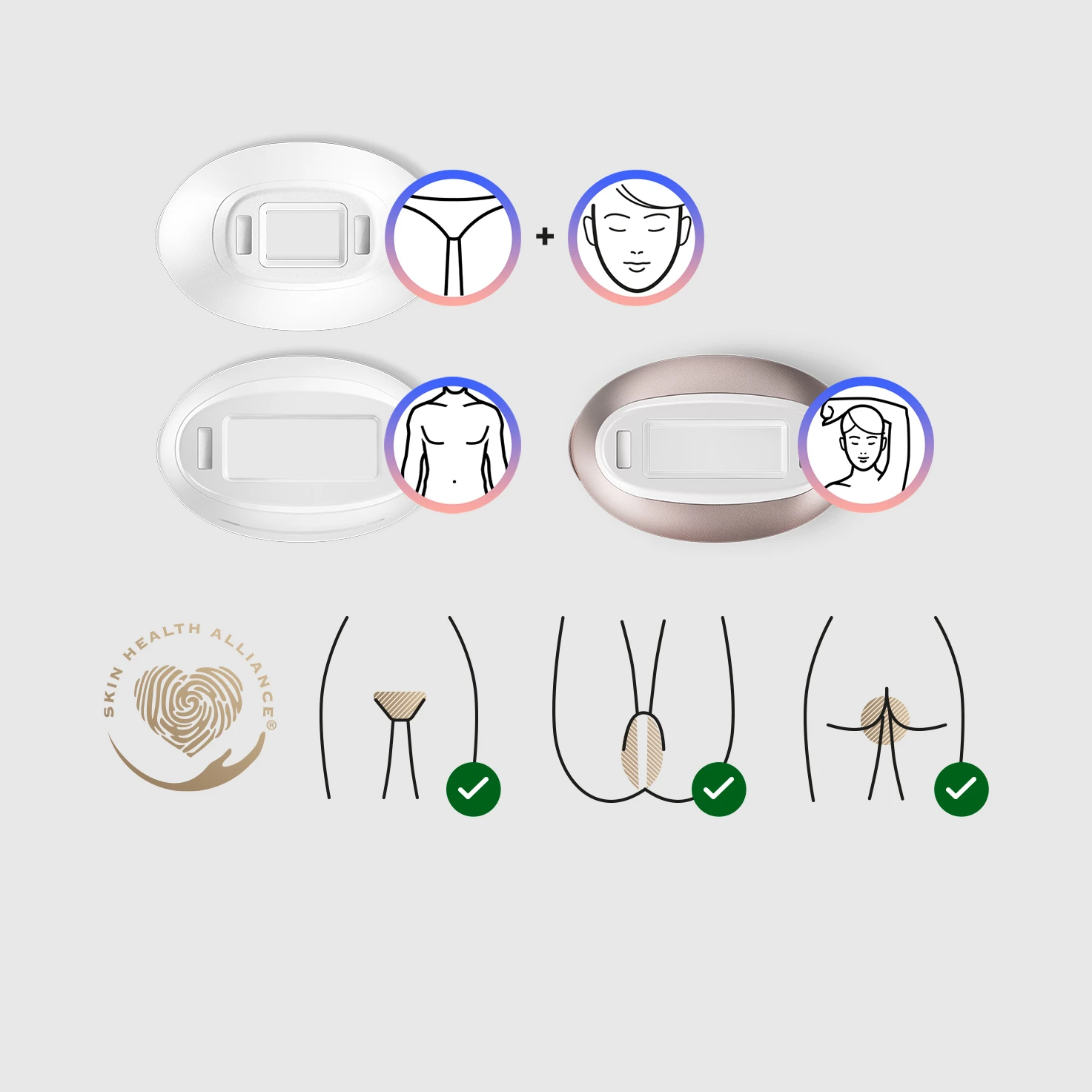 Three different IPL attachments for face and pubic area, torso and underarms