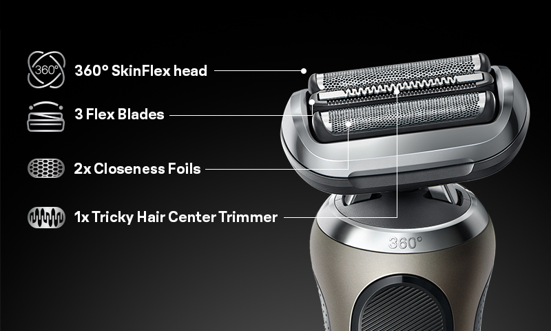 360° Flex Braun Series 7 Elektrikli Tıraş Makineleri | Braun TR