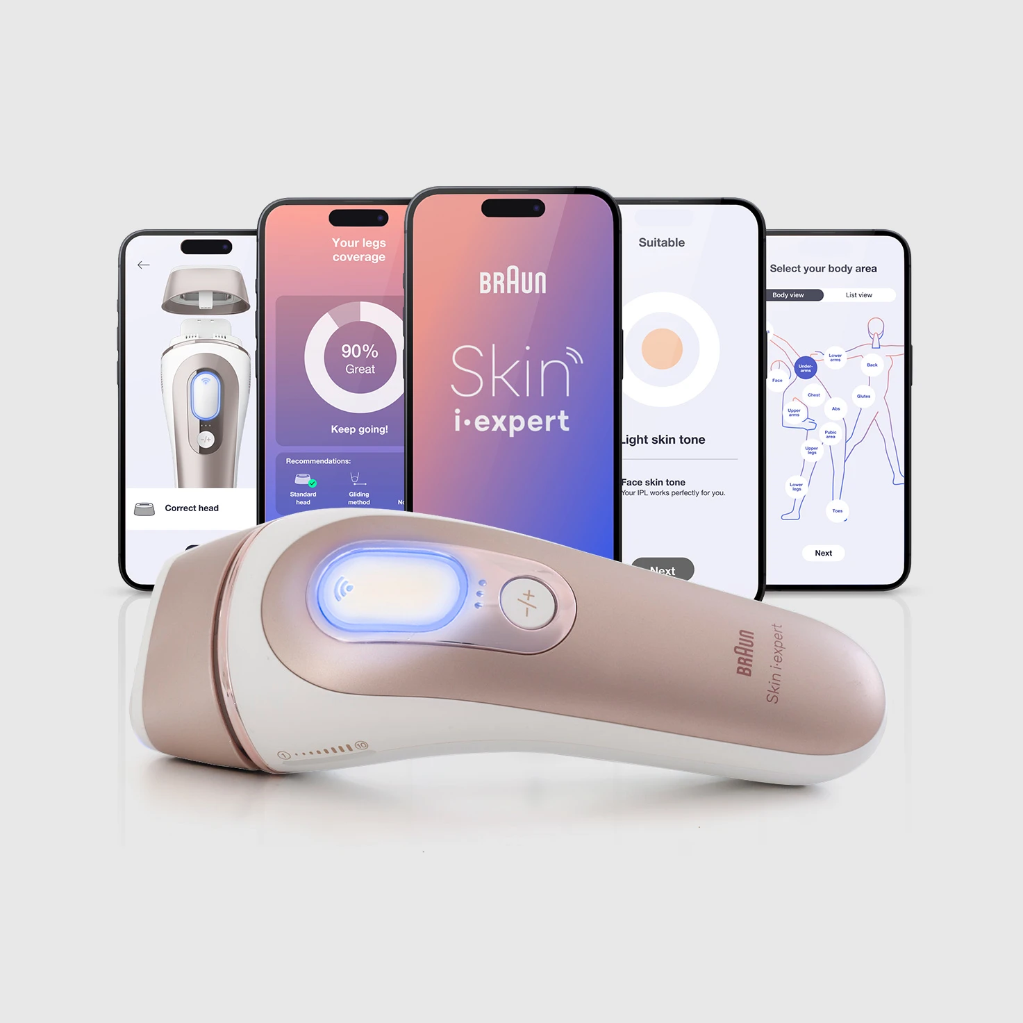 Skin i·expert IPL device in the front, Skin-i expert app on mobile devices display different user interfaces