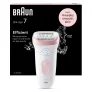 Braun Silk-epil 7 ambalajı