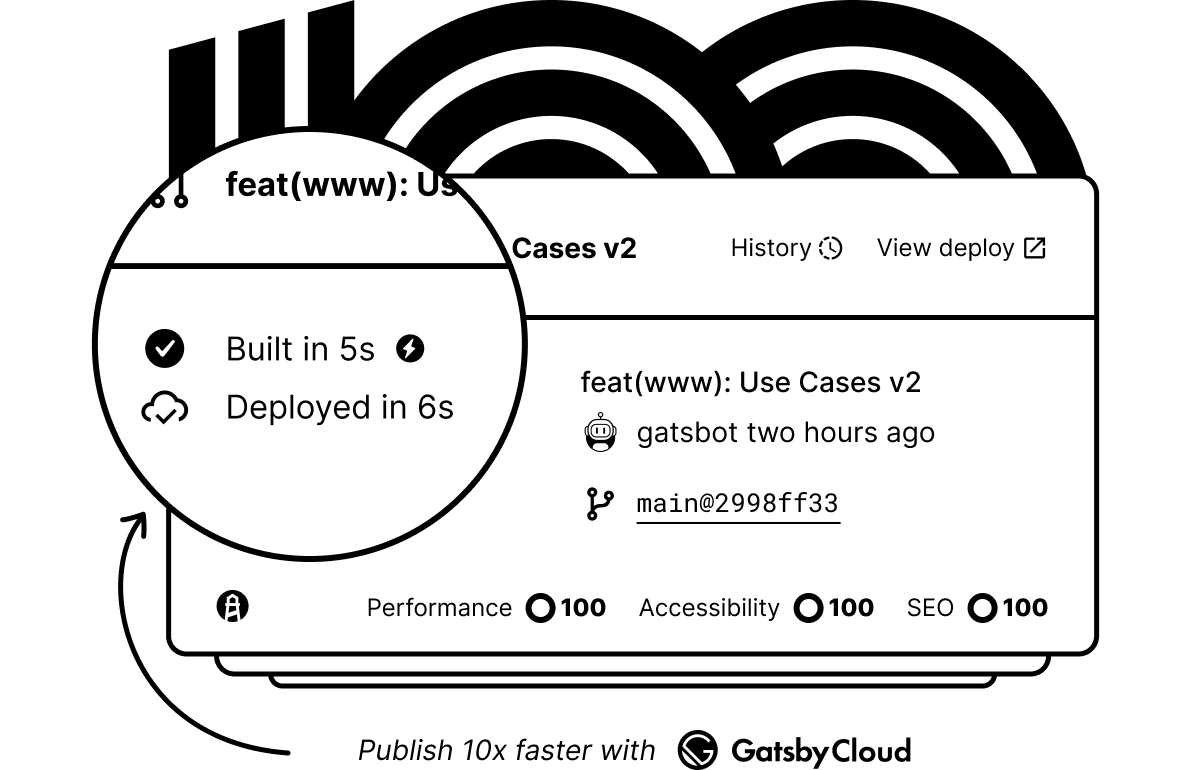 Performant Illustration