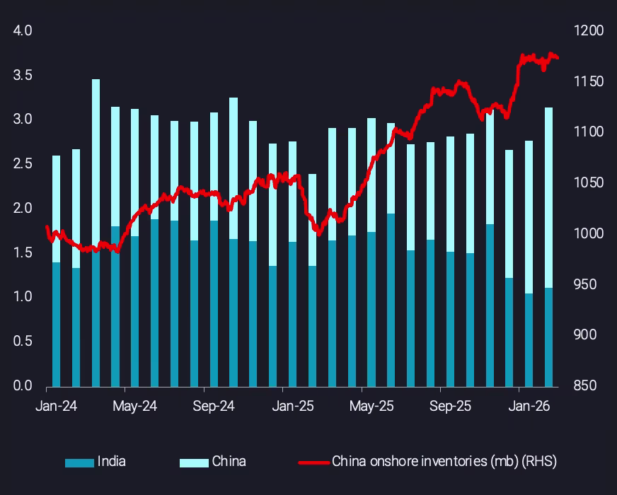 Screenshot 2026-02-24 at 09.58.01