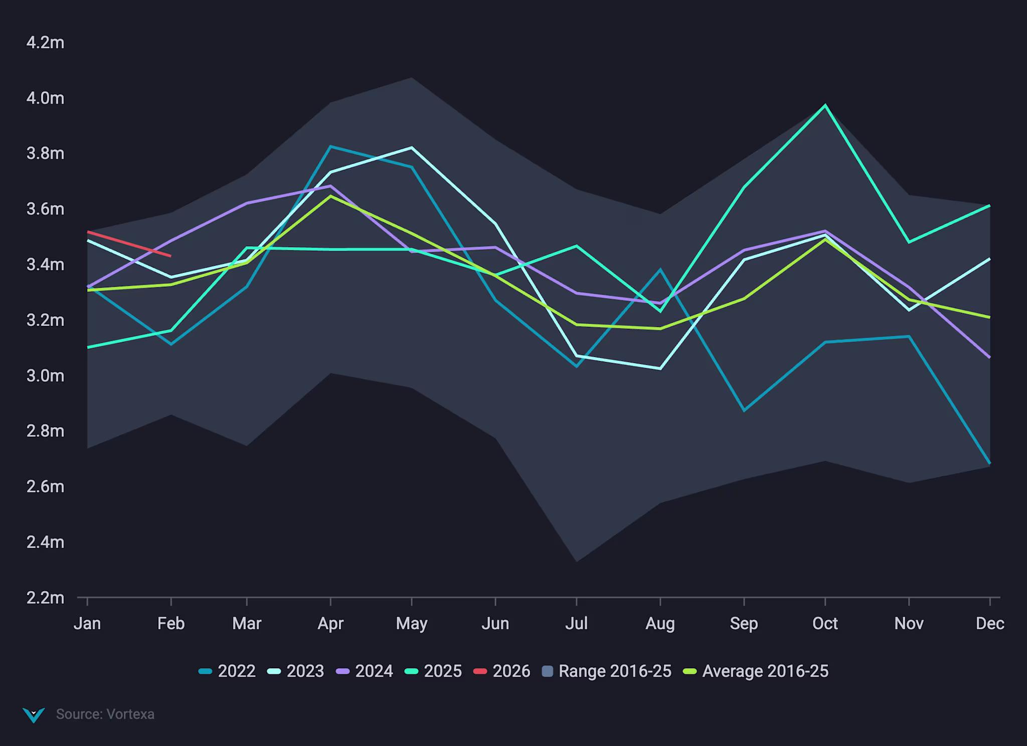 Screenshot 2026-02-24 at 09.58.01