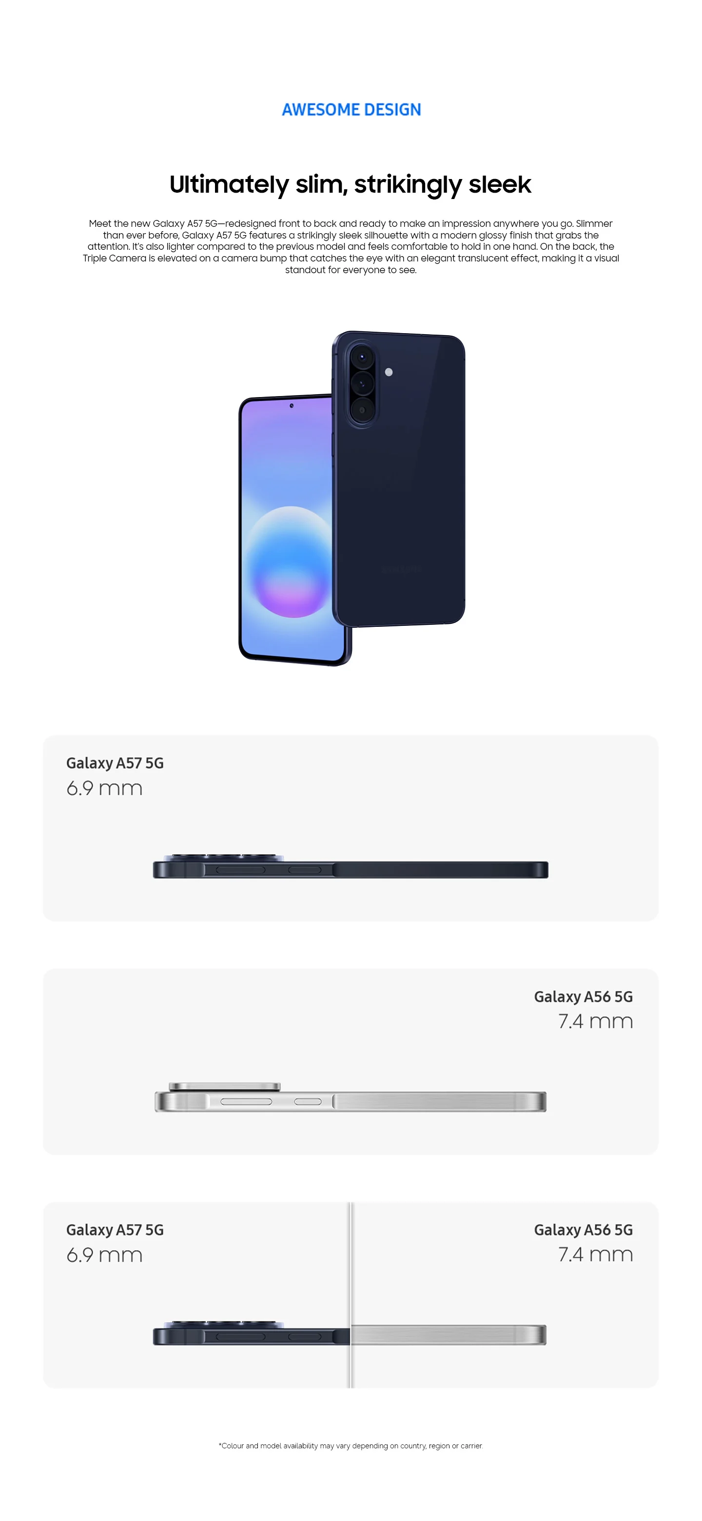 Graphics highlighting the ultra slim and sleek design. The phone is shown on its side to display its slimness compared to previous models.