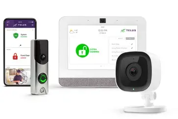 A SmartHome Security bundle