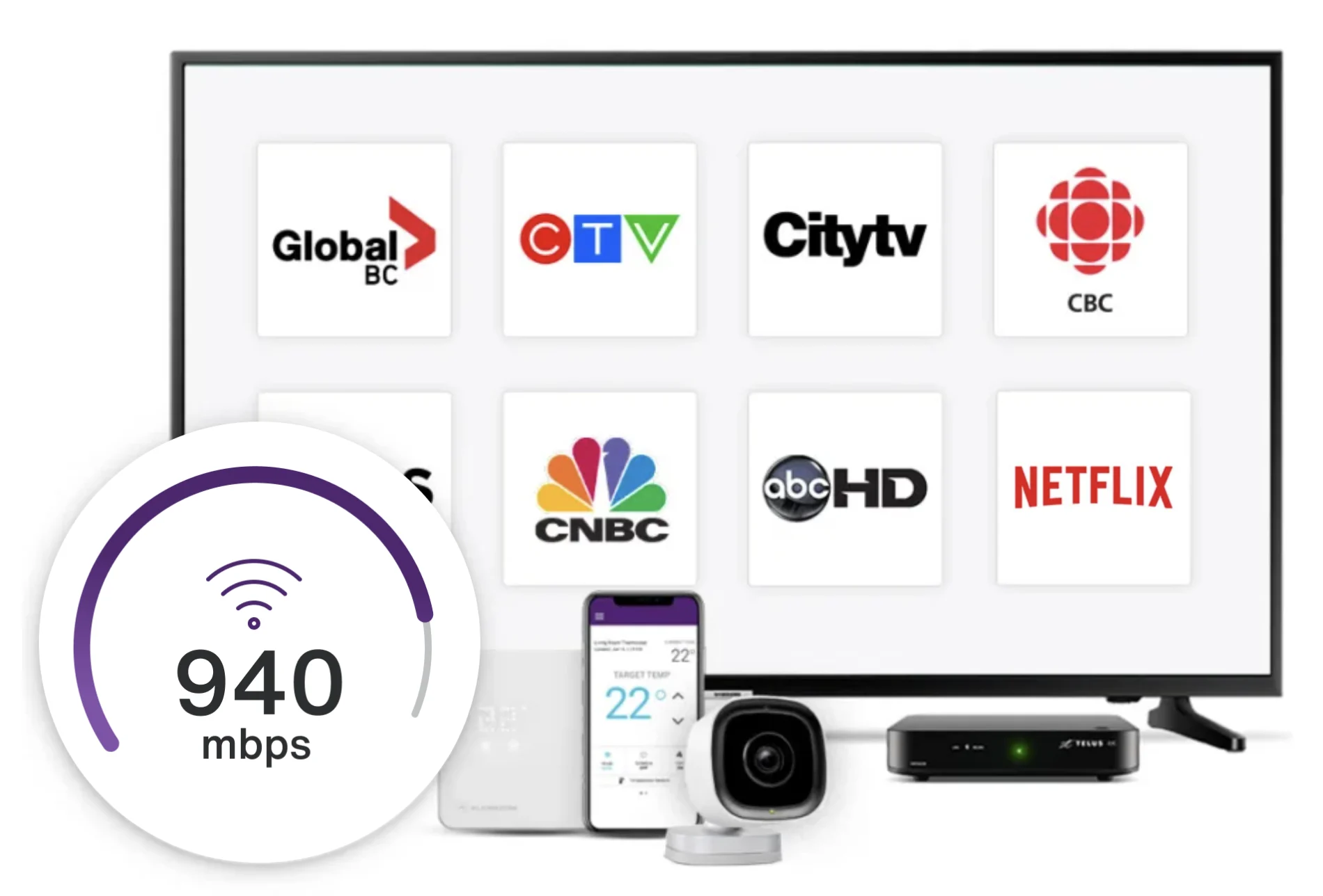 A grouping of electronics included in the whole home bundle, including a TV, a Wi-Fi 6 modem, a PVR, security camera and displaying the TELUS app on a tablet.