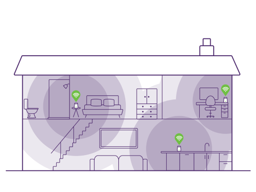 A home floor plan displaying multiple Wi-Fi routers and signals