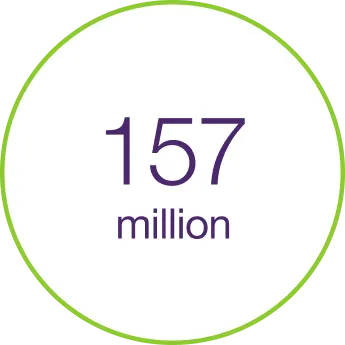 157 Million