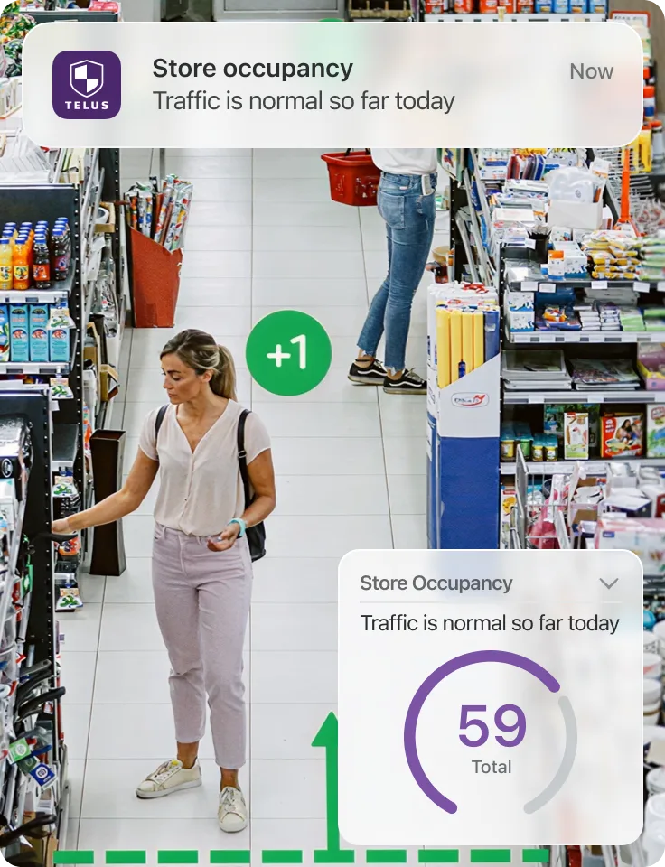 Retail store aisle with occupancy notification and real-time traffic dashboard overlay.