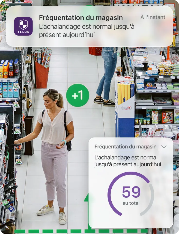 Allée de magasin avec notification de fréquentation et tableau de bord en temps réel.
