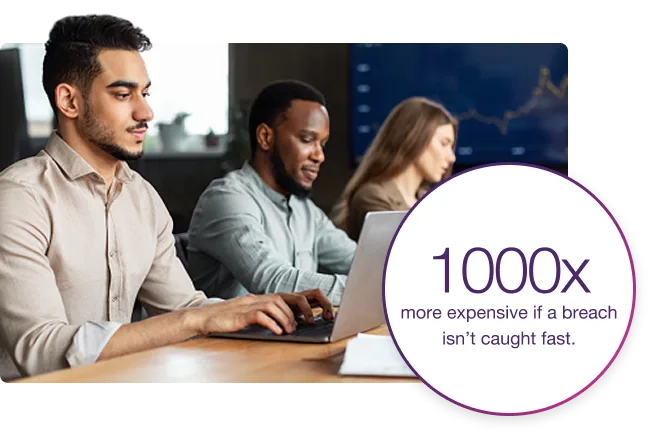 A team of TELUS Cybersecurity Incident Response with a graphic saying:“1000x more expensive if a breach isn’t caught fast.”