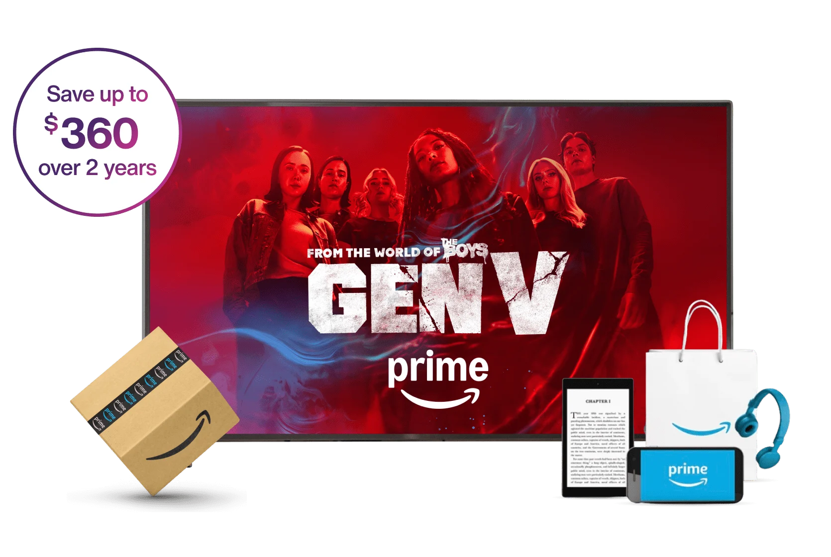 A TV screen displays Amazon Prime’s Gen V Season 2. A roundel on the left reads: Save up to $360 over 2 years. On the bottom two corners are mobile devices, headphones, an Amazon bag and package.