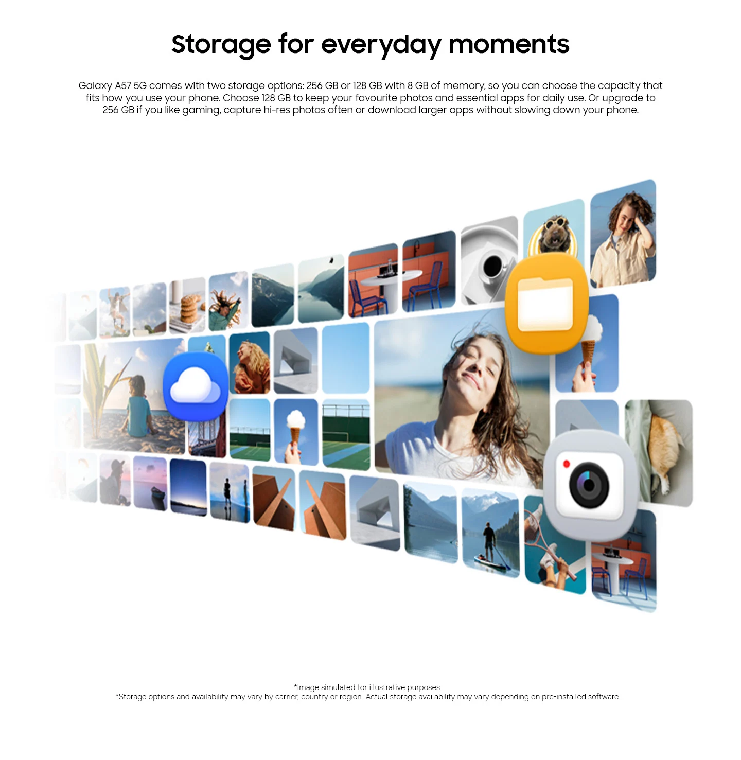 A graphic representing the storage capabilities of Galaxy A57 5G.