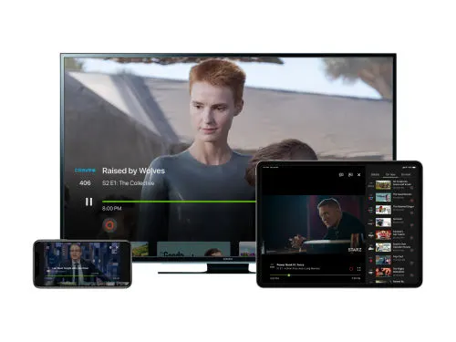 Examples of devices compatible with the TELUS TV App: phone, tablet, computer