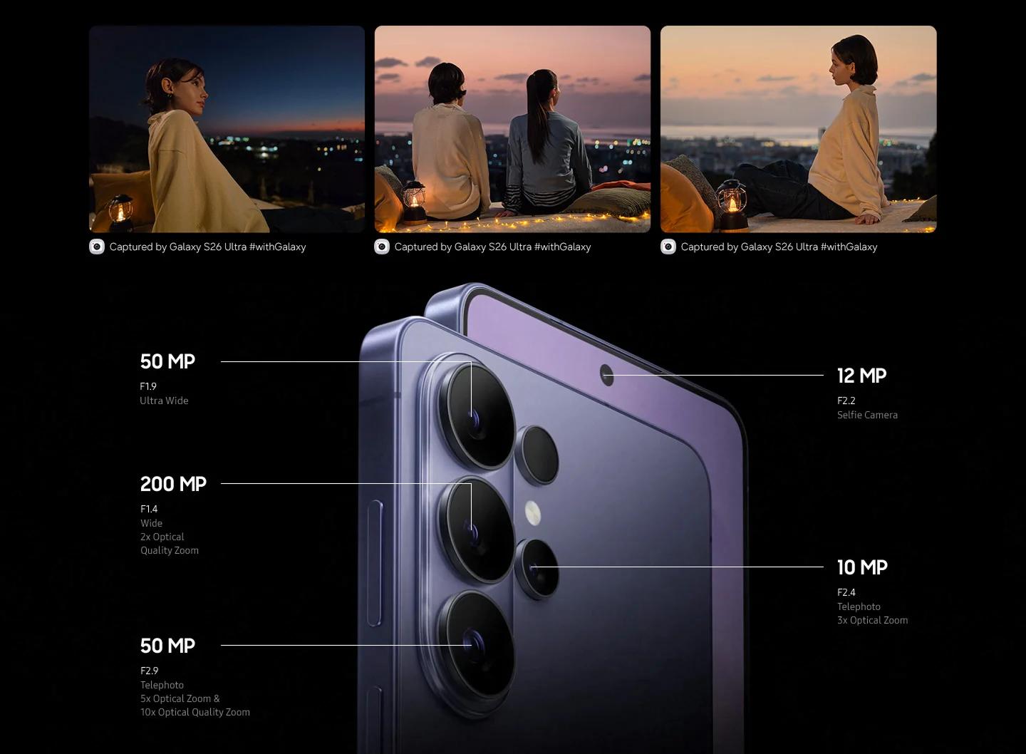 Three sunset photos taken with Galaxy S26 Ultra, alongside a labeled diagram showing five camera lenses with their megapixel counts and aperture specifications.