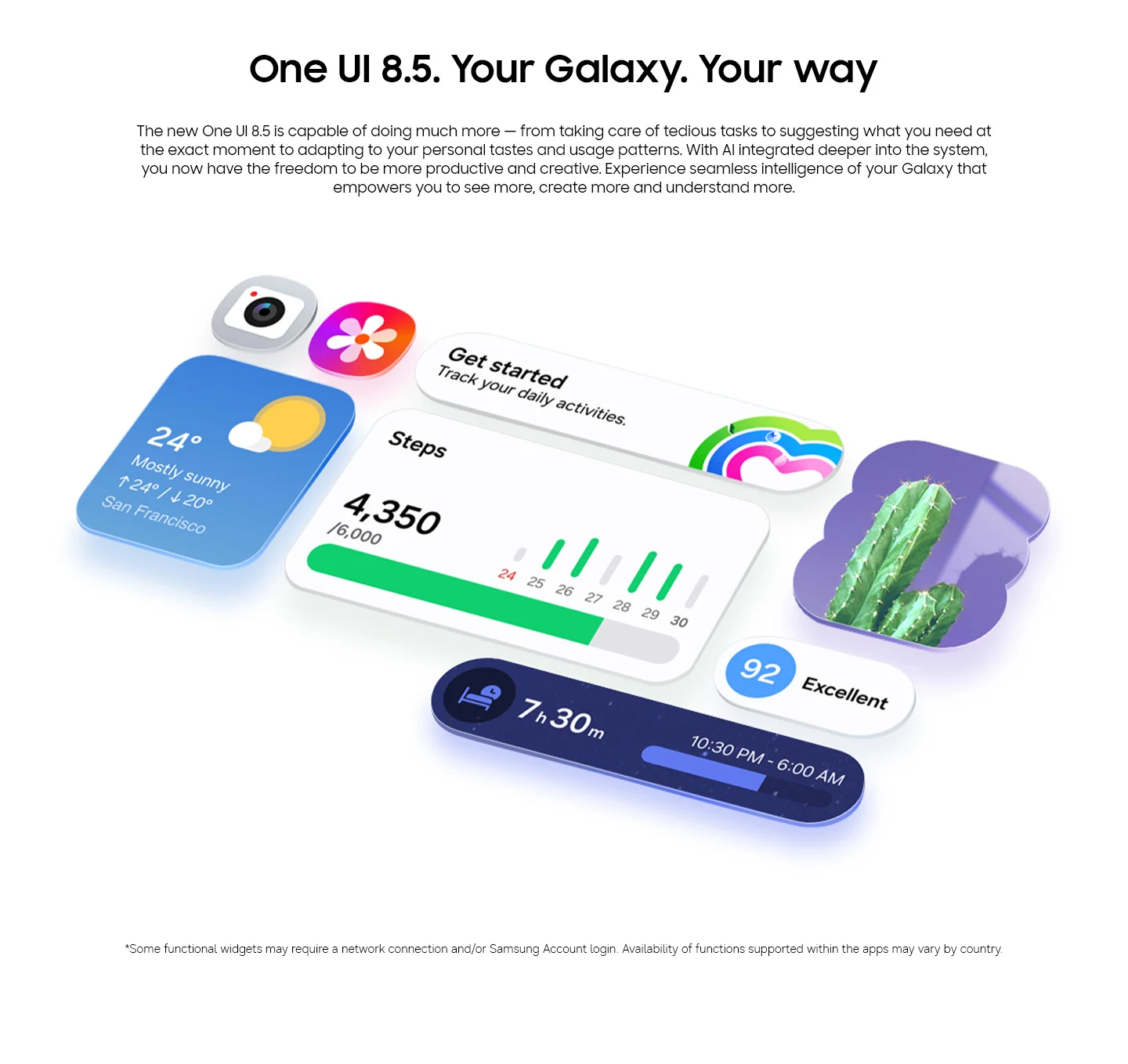 A graphic made to show how Galaxy A57 5G's One UI 8.5 interface is capable of doing more for you.