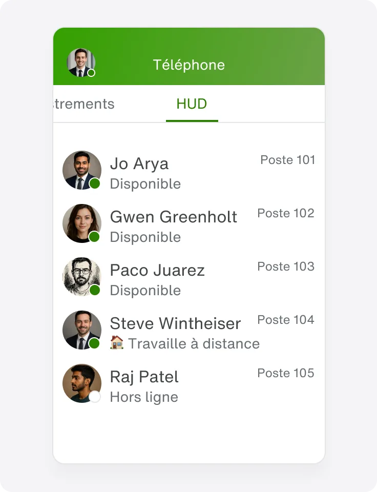 Écran HUD de TELUS Business Connect affichant les noms, postes et statuts de disponibilité des membres de l’équipe.