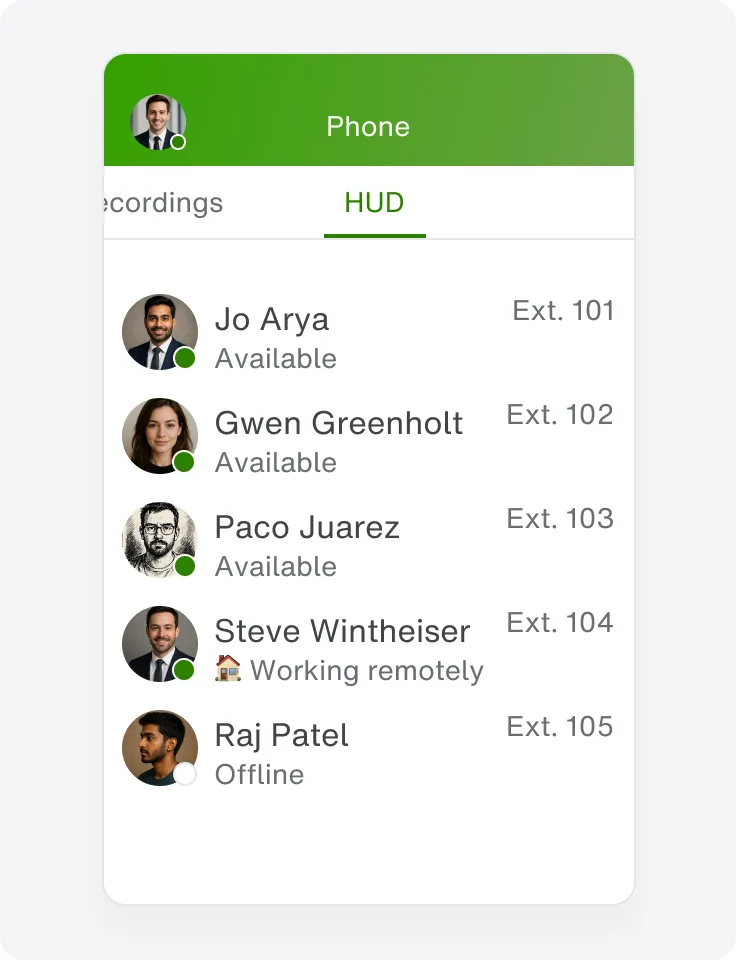 TELUS Business Connect HUD screen showing team members’ names, extensions, and availability status.