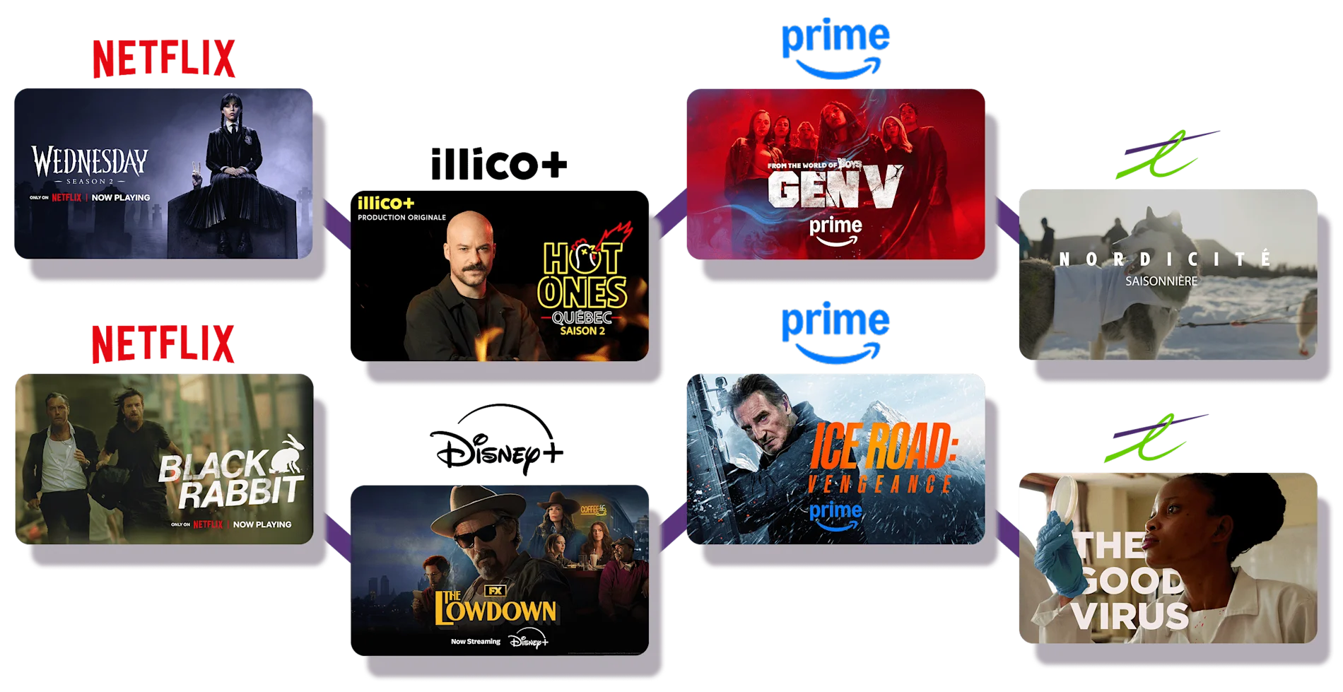 Multiple posters for popular Netflix, Disney+ and Prime Video streaming shows