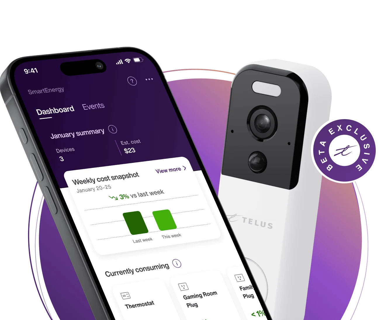 A smart phone showing the TELUS SmartHome+ app with energy usage tips, positioned next to a TELUS smart doorbell camera with a Beta Exclusive badge.