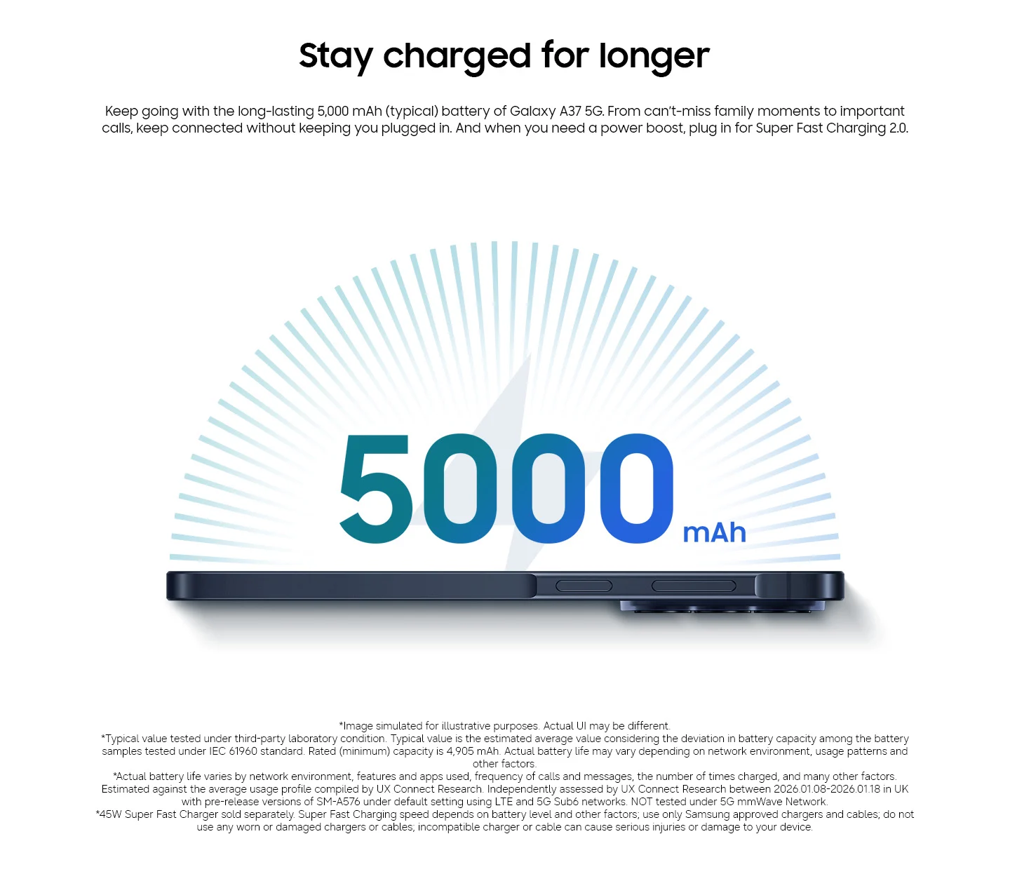 A graphic representing Galaxy A57 5G's 5000 mAh battery.