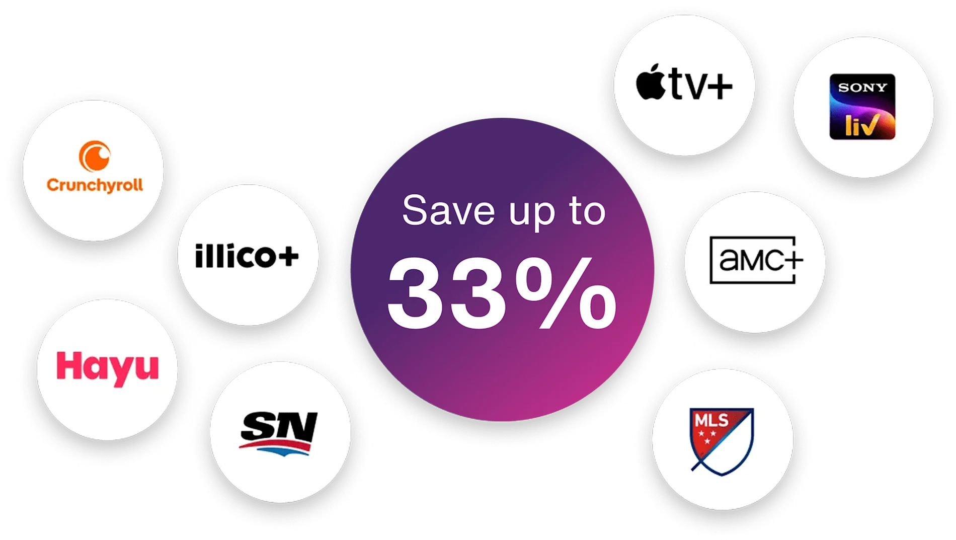 33% savings with Stream+ on services like Apple TV+, AMC+, Crunchyroll and more.