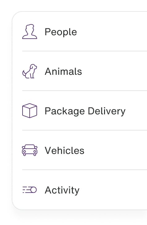 SmartHome+ app showing how AI identifies people, animals, package delivery, vehicles and activity.