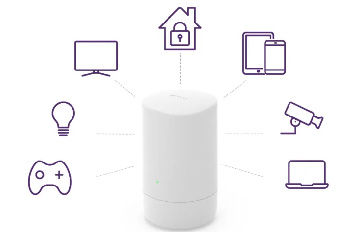 TELUS’ white Wi-Fi 6 hardware connected to multiple devices like a game controller, lightbulbs, a tv, smart-home security, tablets, security cameras, and laptops.