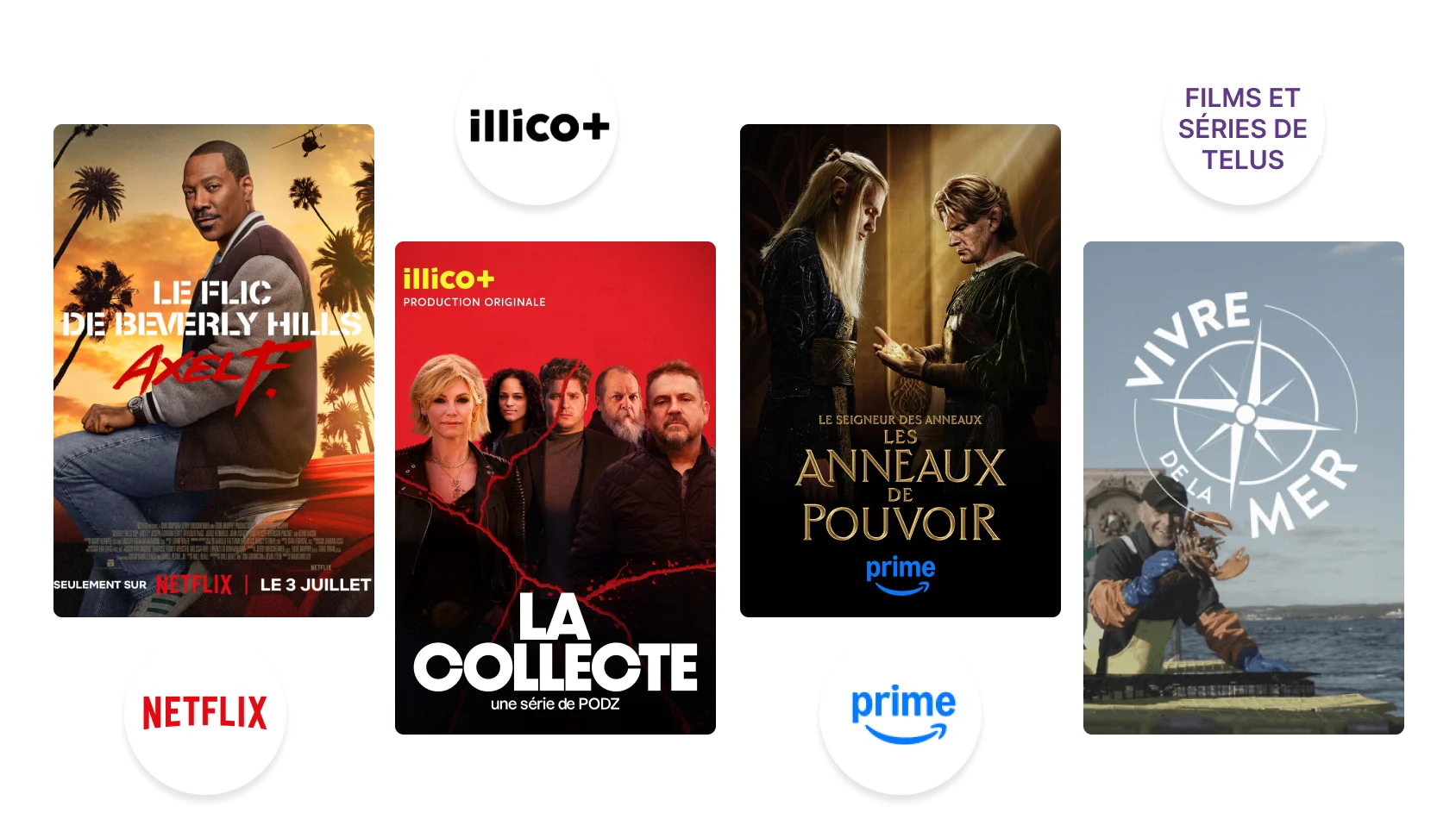 TELUS EnContinu+. Télévision avec affiches pour Beverly Hills Cop sur Netflix, La Collecte sur illico+, Les Anneaux de Pouvoir sur Amazon Prime et Vivre de la Mer, Logos pour Netflix, club illico, Prime et Films et séries de TELUS.