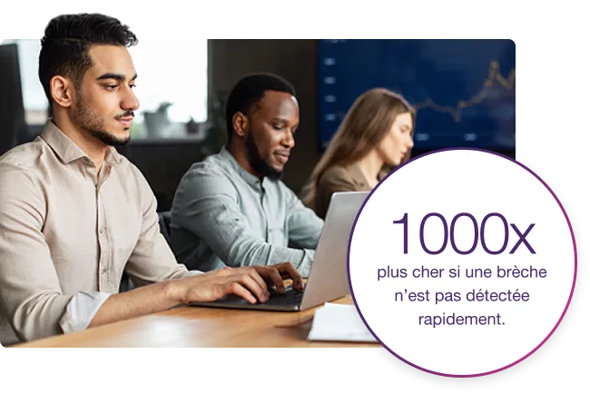 Une équipe d’experts de Gestion des interventions en cas d’incident de cybersécurité de TELUS avec un graphique indiquant : « Une violation qui n’est pas détectée rapidement est 1 000 fois plus coûteuse. »