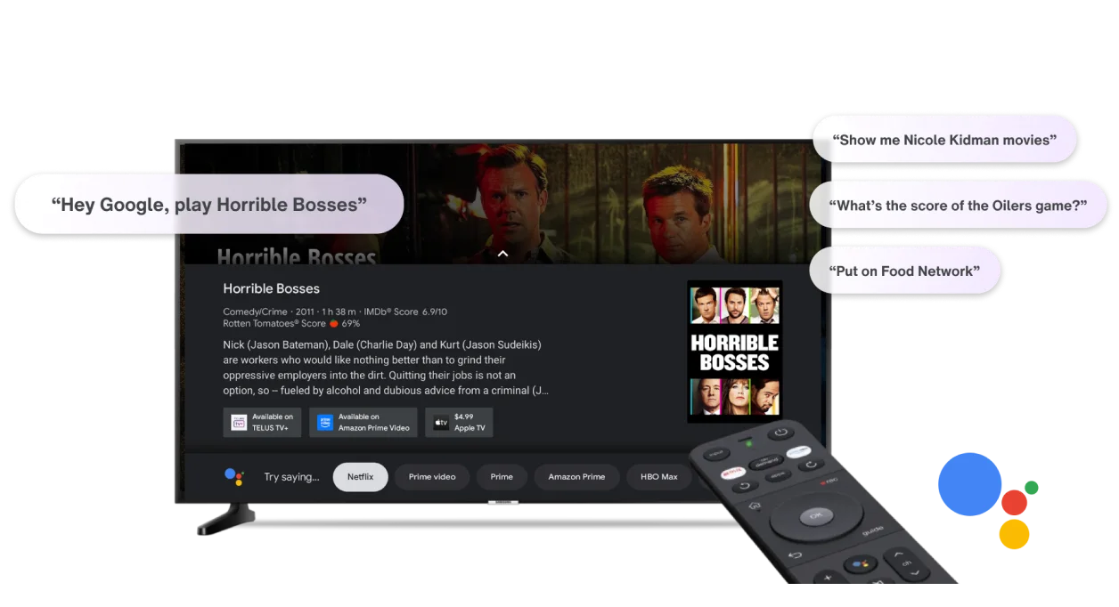 TV screen with a TELUS Bluetooth remote and voice commands like "Hey Google, play Horrible Bosses at Netflix".