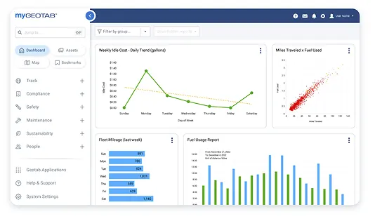 Geotab fleet management dashboard displaying fuel consumption trends and mileage analytics.