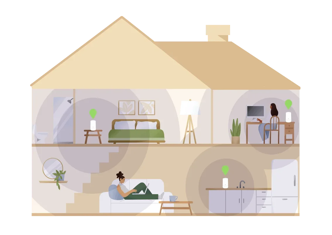 Diagram of two story house showing placement of wi-fi devices to achieve complete wi-fi coverage throughout the home.