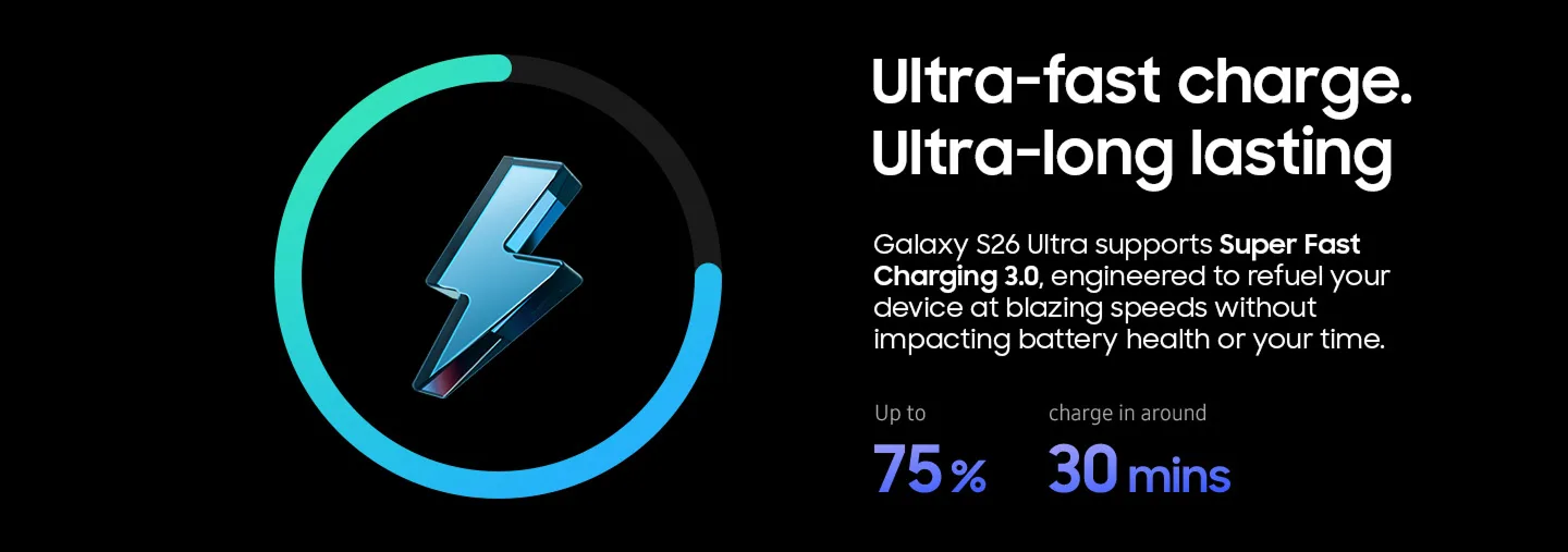 Power up quickly: Up to 75% charge in around 30 minutes.