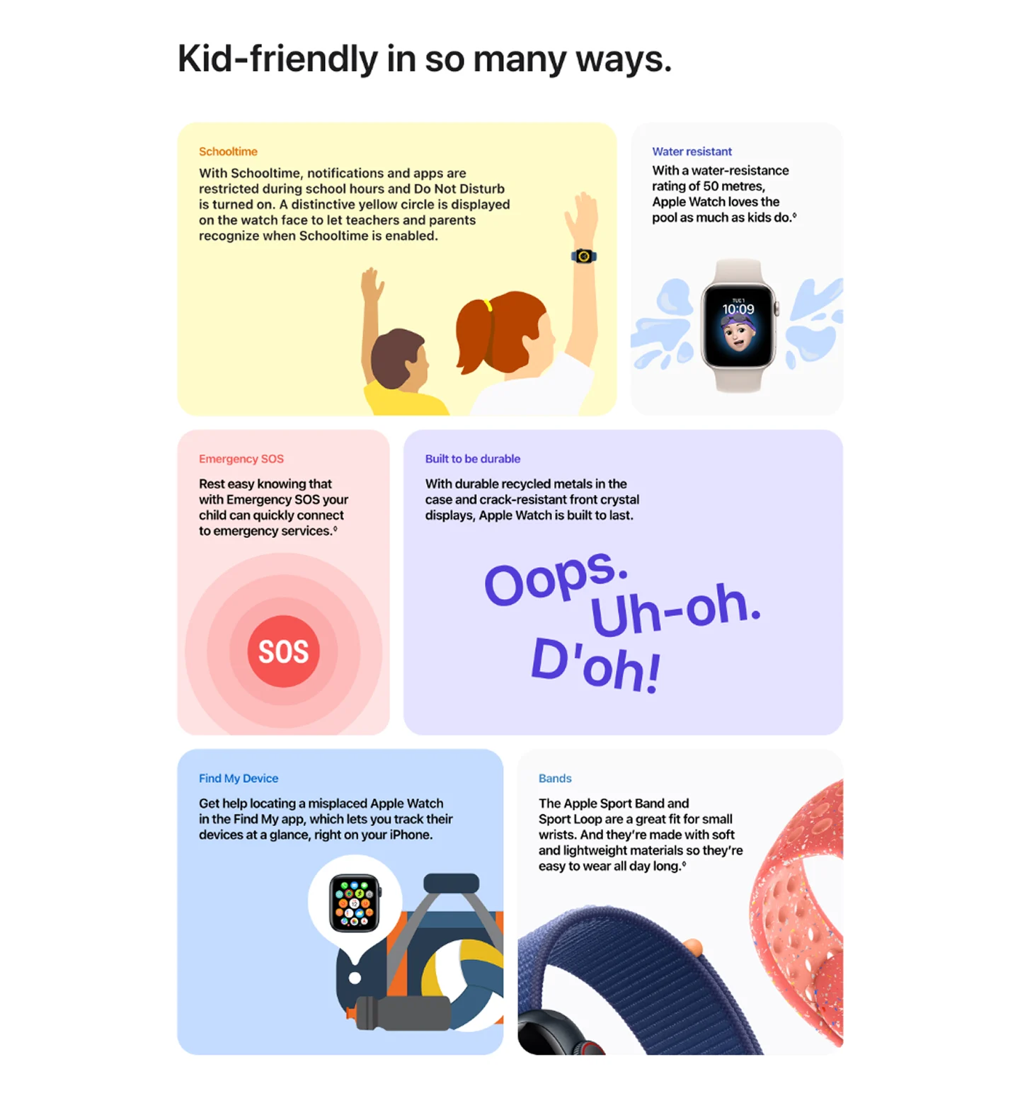 Six cards demonstrating popular Apple Watch For Your Kids features; notification restrictions during class, water resistance, emergency features, durability, location tracking and lightweight bands.
