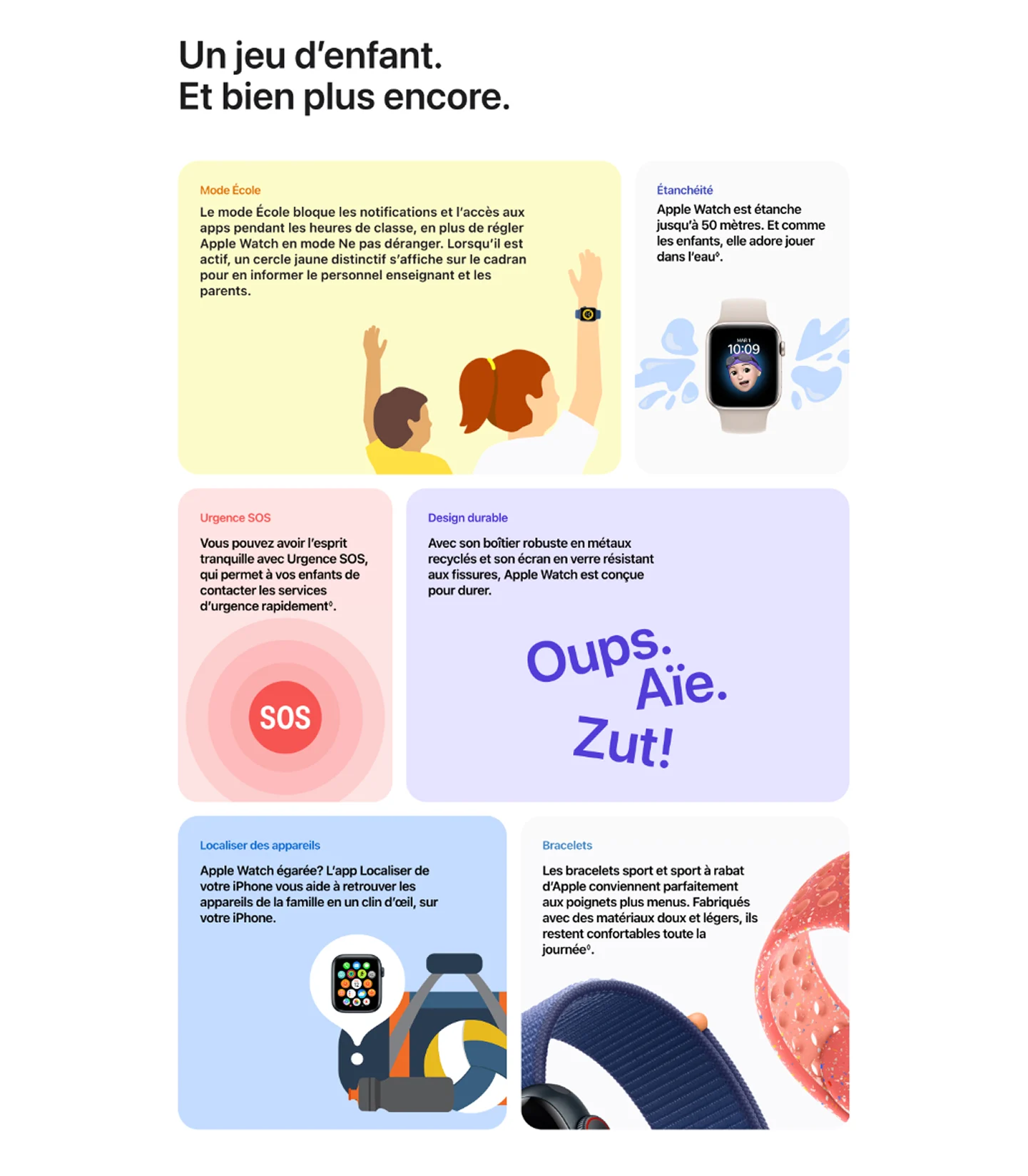 Six cartes qui présentent les fonctionnalités populaires de l'Apple Watch pour vos enfants : restrictions de notification pendant les heures de classe, étanchéité, fonctions d'urgence, durabilité, suivi de localisation et bracelets légers.