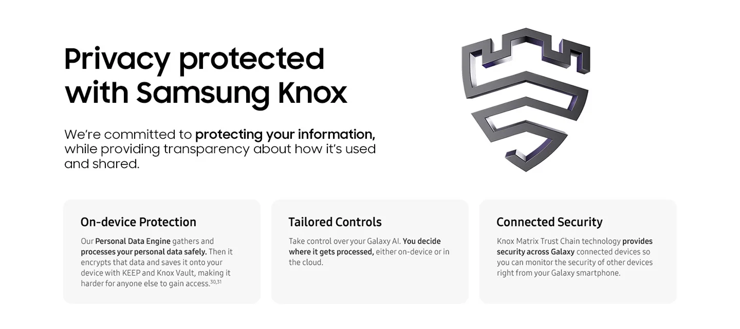 Privacy protected with Samsung Knox. Featuring on-device protection, tailored controls, and connected security.