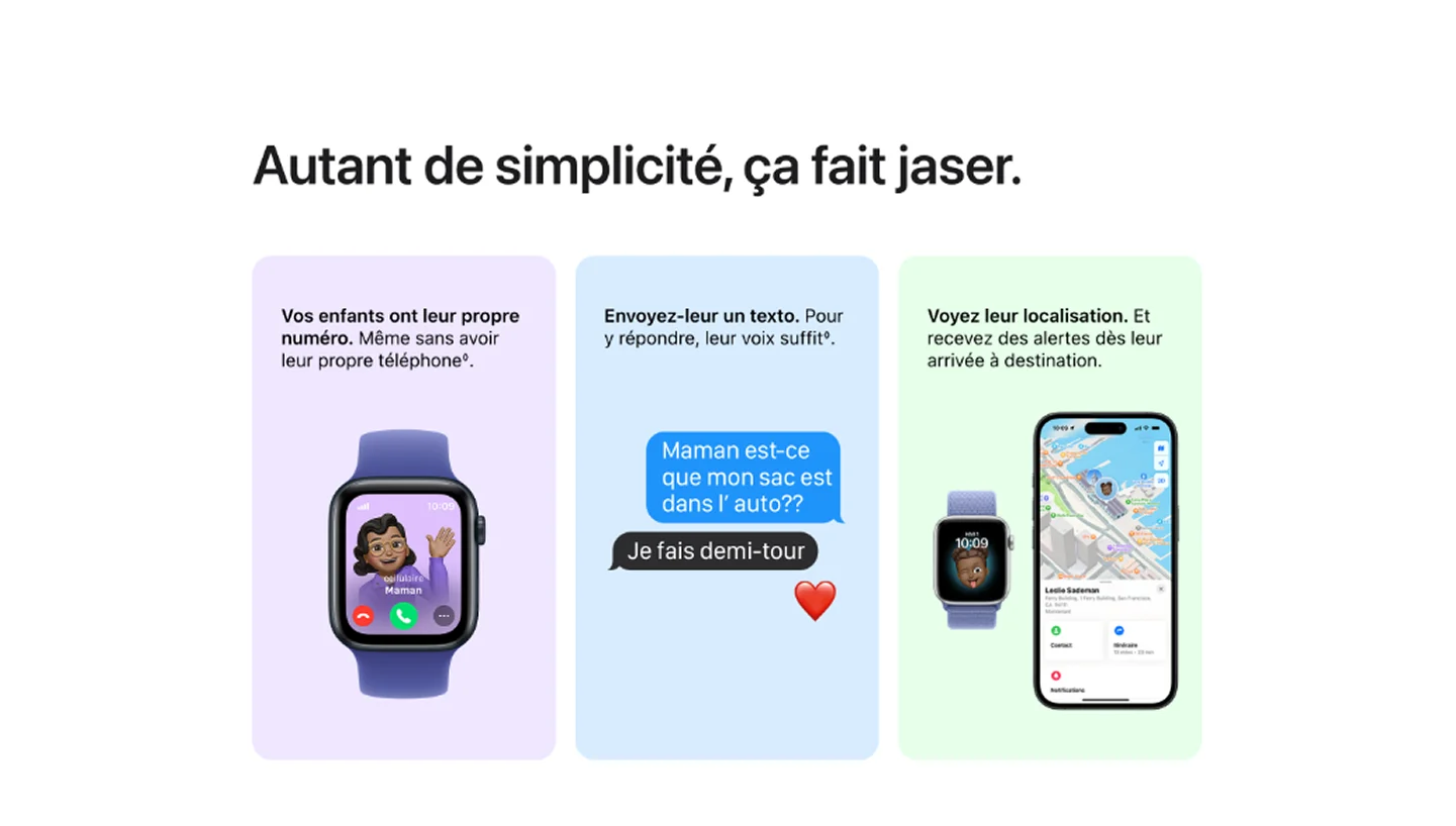 Trois cartes qui montrent comment vous pouvez communiquer avec vos enfants via leur montre Apple Watch; passer des appels téléphoniques, envoyer des messages texte et recevoir des alertes de localisation.