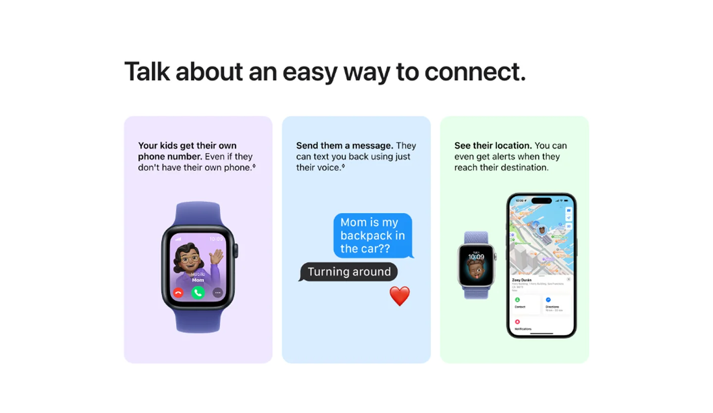 Three cards demonstrating ways you can connect with your kids through their Apple Watch; making phone calls, text messaging and receiving location alerts.