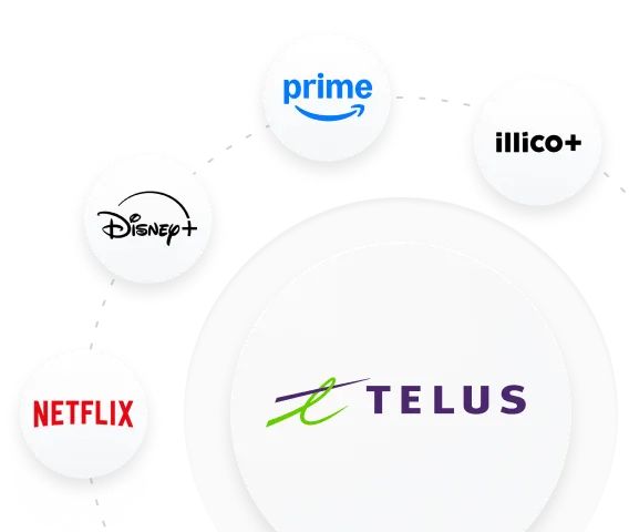 Logos for TELUS, Netflix, Disney+, Prime Video and Apple TV+.