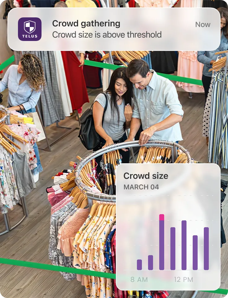 Clothing store with crowd gathering alert and crowd size analytics dashboard overlay.