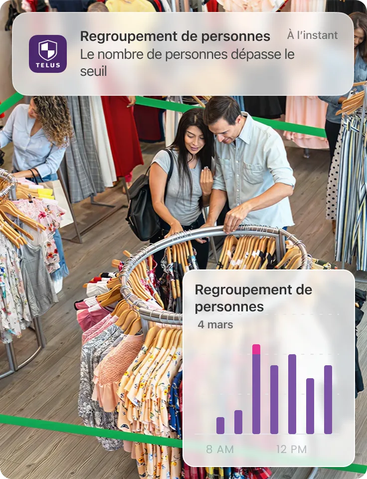 Boutique de vêtements avec alerte de regroupement de personnes et tableau d’analyse d’achalandage.