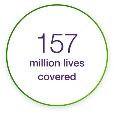 157 million lives covered