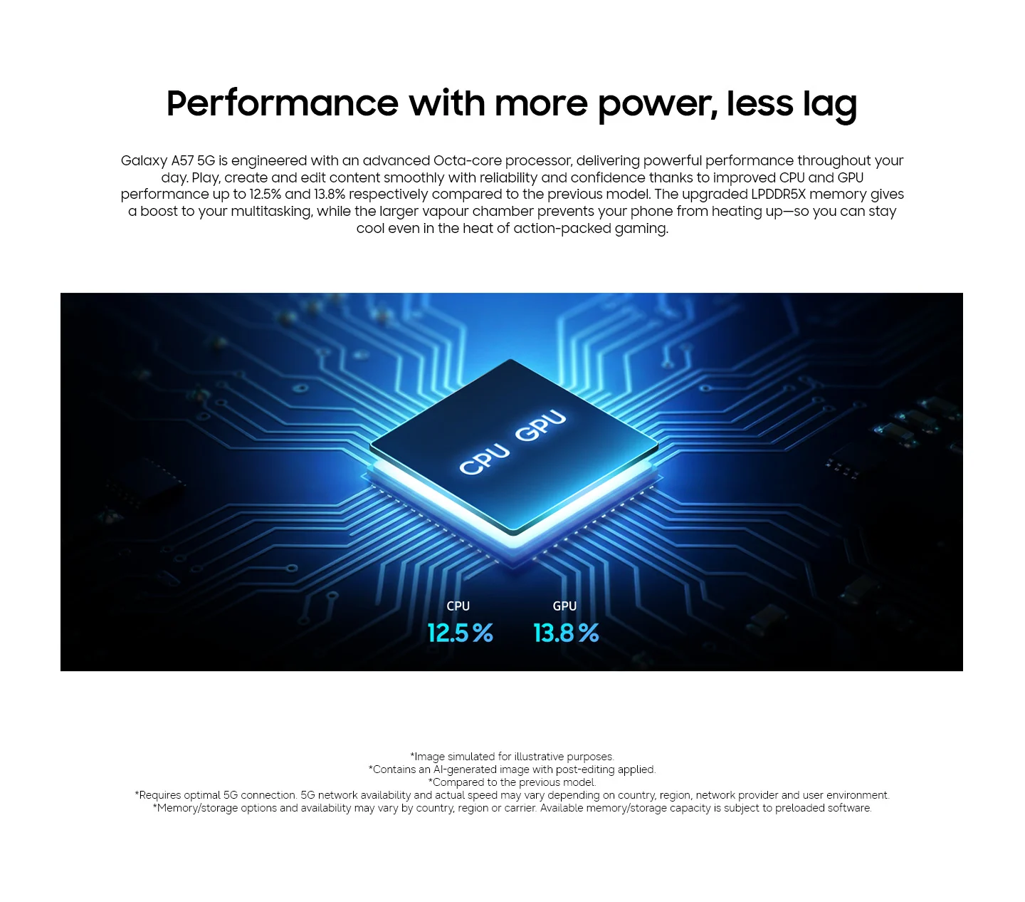 A computer micro-chip graphic made to represent Galaxy A57 5G's advanced Octa-core processor with improved CPU and GPU performance.