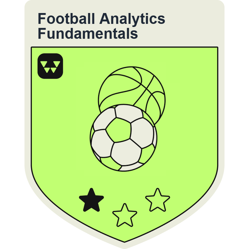 Football Analytics Fundamentals