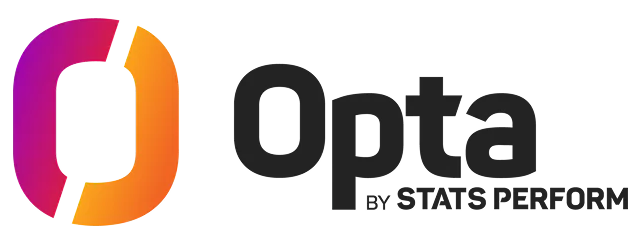 Opta · Stats Perform Opta · Stats Perform