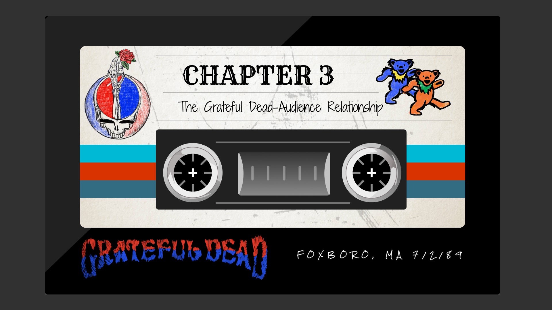 Chapter 3: The Grateful Dead-Audience Relationship