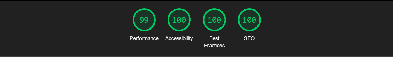 Lighthouse scrollsnap