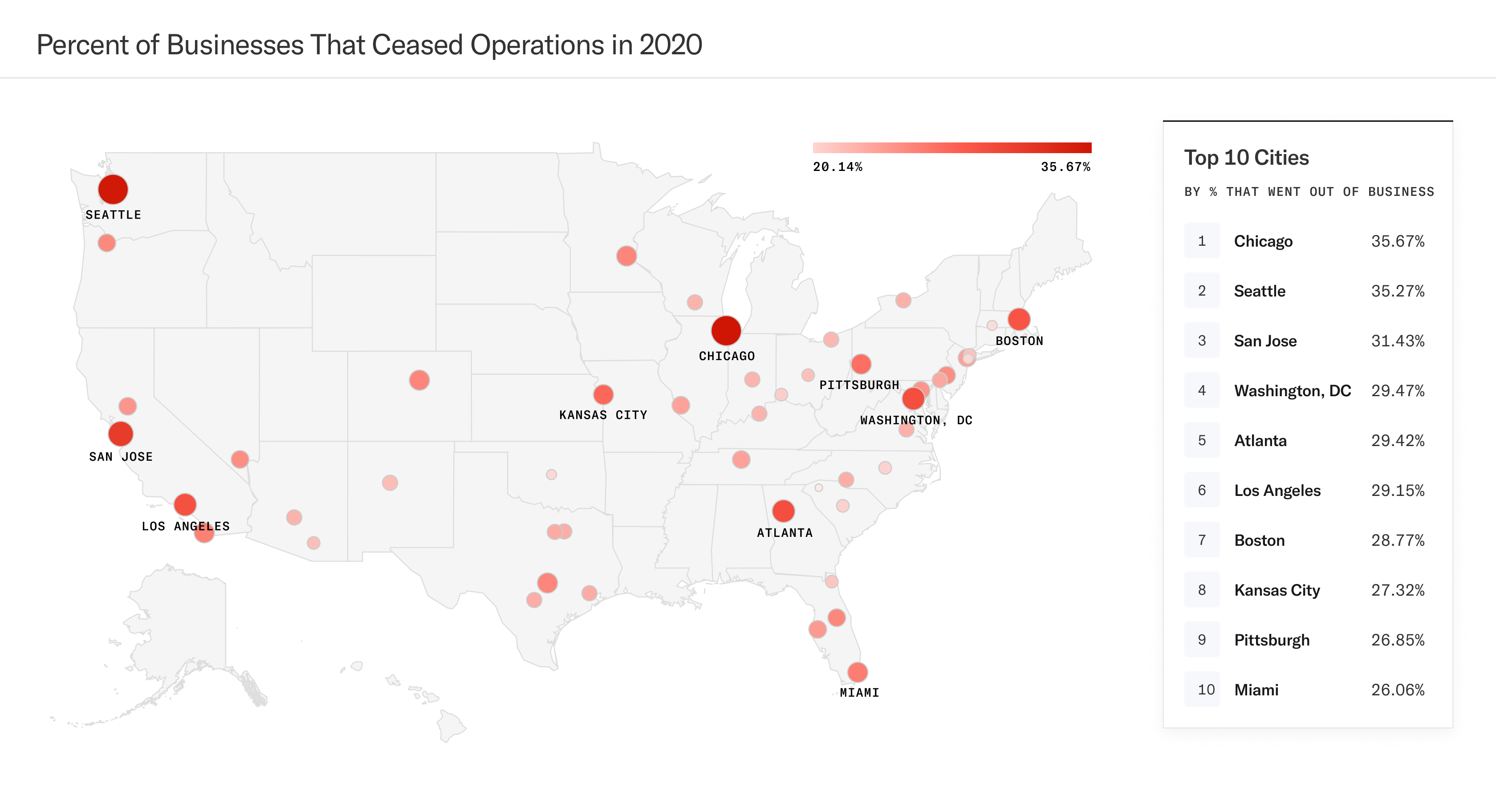 U.S. map with red bubbles showing the share of businesses stopping operations in 2020.