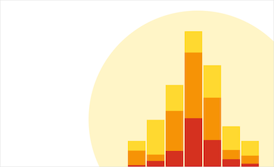Orange, yellow, and red bar graph